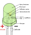 Thumbnail for version as of 15:25, 20 January 2020